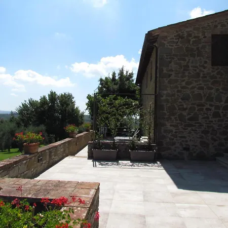 Podere La Casa