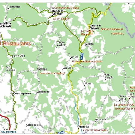 Podere La Casa